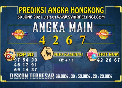 Prediksi Hongkong Pools