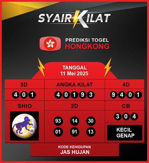 Prediksi Hongkong Tiger77 Net Hari Ini