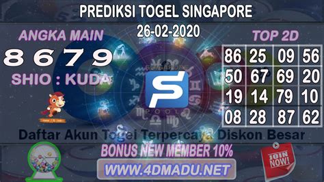 Prediksi Japan4d Hari Ini