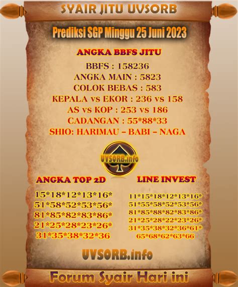 Prediksi Jitu SGP VIP