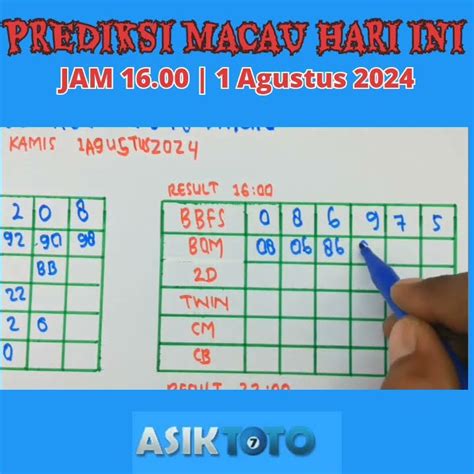 Prediksi Macau Jam 1