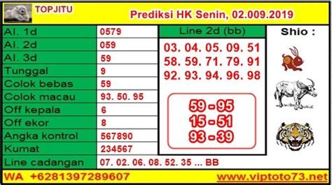 Prediksi Manzza Hk Senin