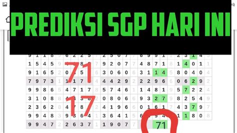 Prediksi Master Sgp Hari Ini