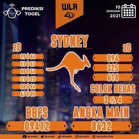 Prediksi Nomor SYDNEY