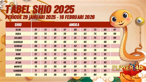 Prediksi Paito Nepal