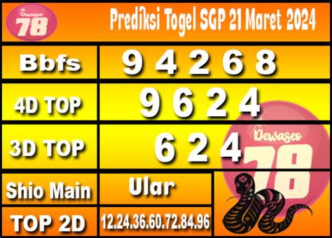 Prediksi SGP Jitu