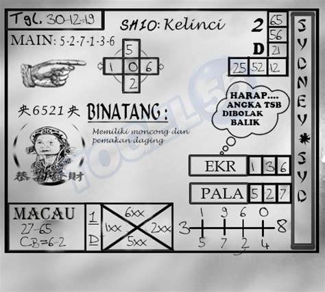 Prediksi Sgp48
