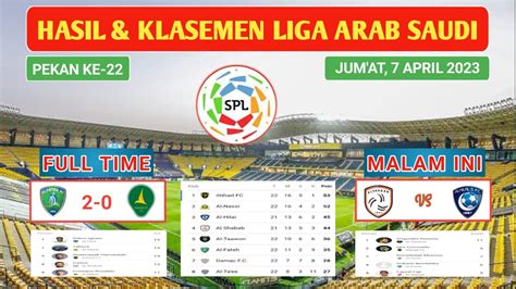 Prediksi Skor Al-Fateh vs Al-Ahli Dan Statistik Tim Statistik Tim