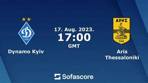 Gambar Statistik Tim Dynamo Kyiv