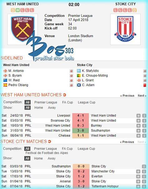 Prediksi Skor Bola Dag And Red Vs West Ham United Dan Statistik Pertandingan 3