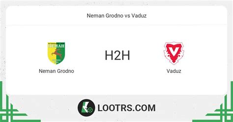 Gambar terkait perkiraan skor pertandingan sepak bola FC Vaduz vs Nemen Grodno