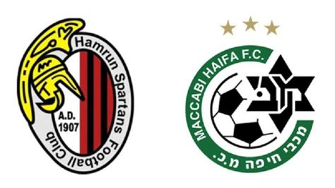 Prediksi Skor Bola Hamrun Spartans vs Maccabi Haifa Dan Statistik