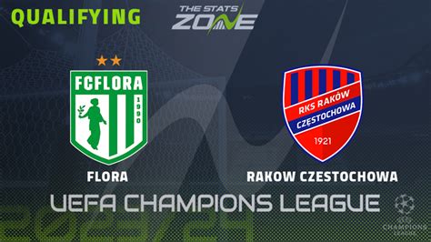 Prediksi Skor Bola Rakow Czestochowa vs FC Flora Dan Statistik