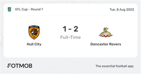 Prediksi Skor Hull City vs Doncaster Rovers dan Statistik Tim Hull City