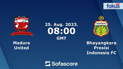 Prediksi Pertandingan Madura United vs Bhayangkara dan Statistik Tim