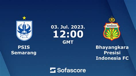 Prediksi Skor PSIS Semarang vs Bhayangkara FC Dan Statistik Pertandingan