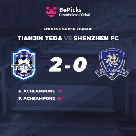 Prediksi Skor Tianjin TEDA vs Shenzhen FC