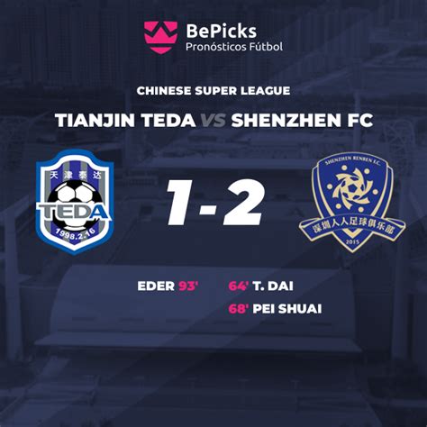 Prediksi Skor Tianjin TEDA vs Shenzhen FC Dan Statistik Tim Statistik Tim Shenzhen FC