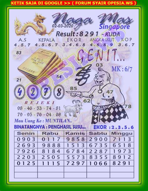 Prediksi Syair Sgp 48