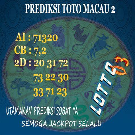 Prediksi Toto WLA
