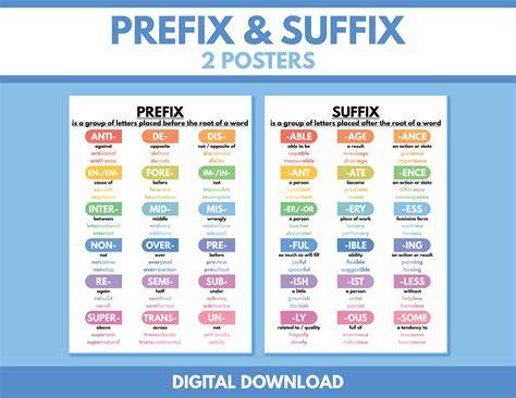 Prefix/suffix Chart