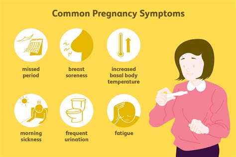 Pregnancy Signs & Symptoms: What to Watch For.