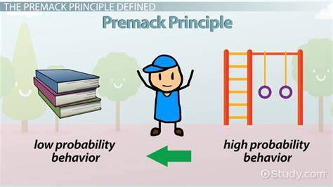 The Power of Premack Principle: Uncovering the Psychology Definition Behind Effective Reward Systems!