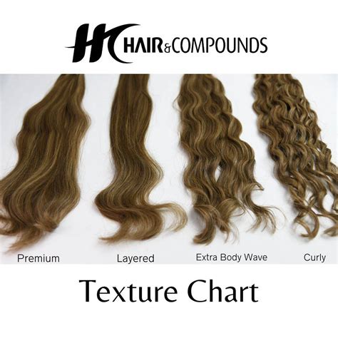 Premium Hair Quality and Texture Options