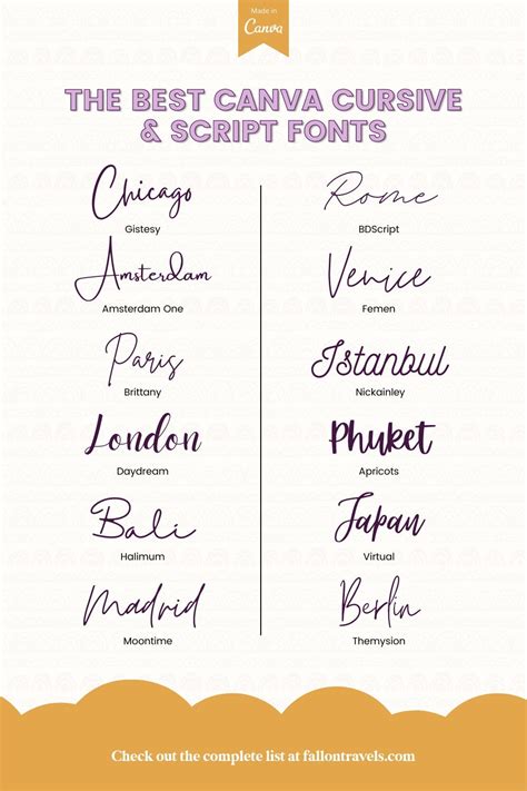 Premium Script Fonts for Canva