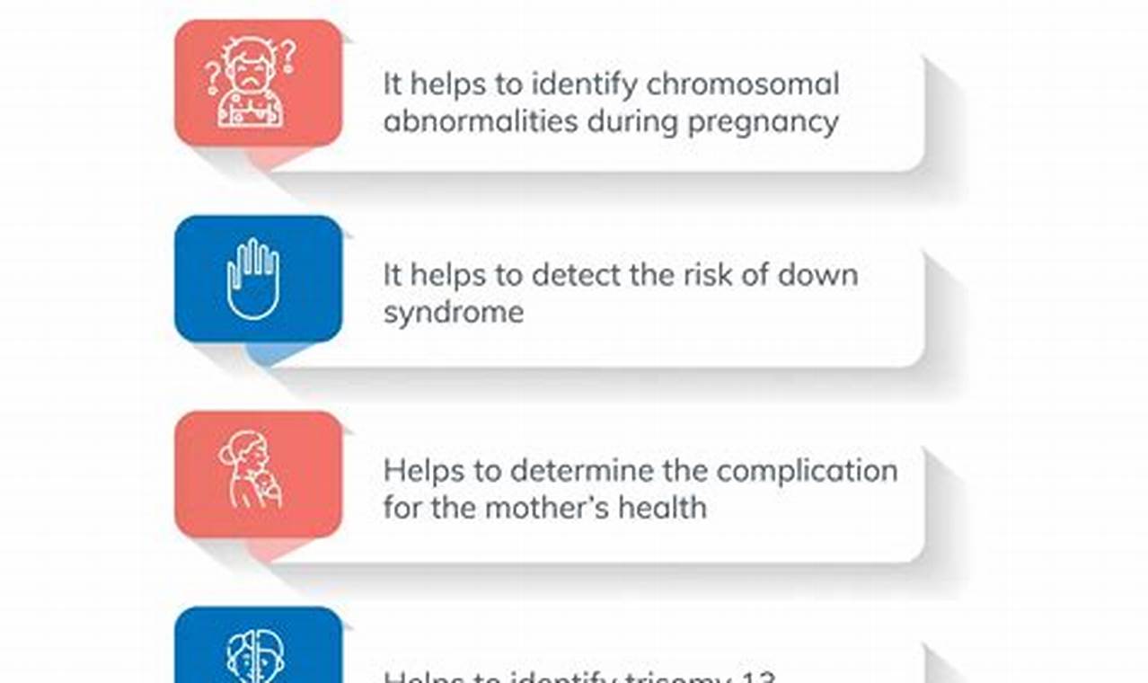 Prenatal Test: Multiple Marker Test