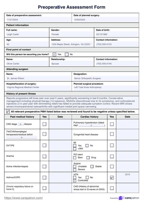 Preoperative Panel Test and interpretation
