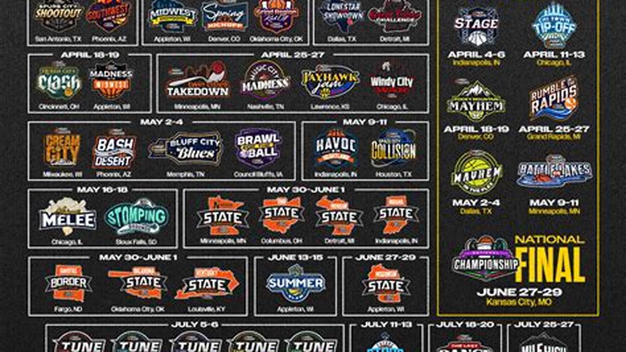 Prep Hoops Circuit 2025