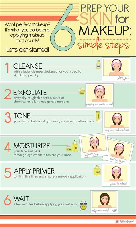 Mastering the Art of Flawless Makeup: Get Your Prepped Skin Game On!