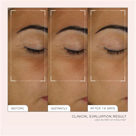 Prep Work: Achieving the Perfect Canvas