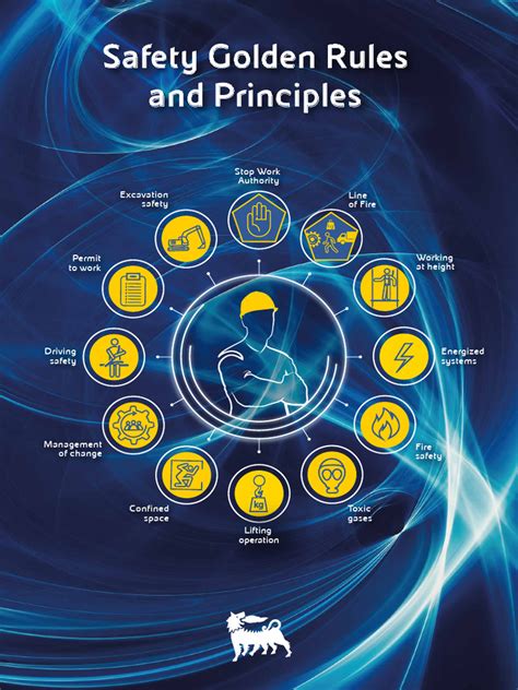 Prep Work: The Golden Rules Before Bleaching