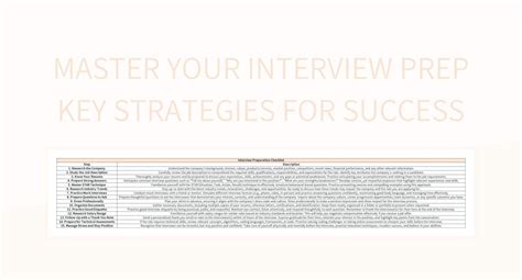 Prep Work: The Key to Success