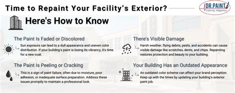 Prep Work Problems: Poor Factory Finish or Repainting Issues