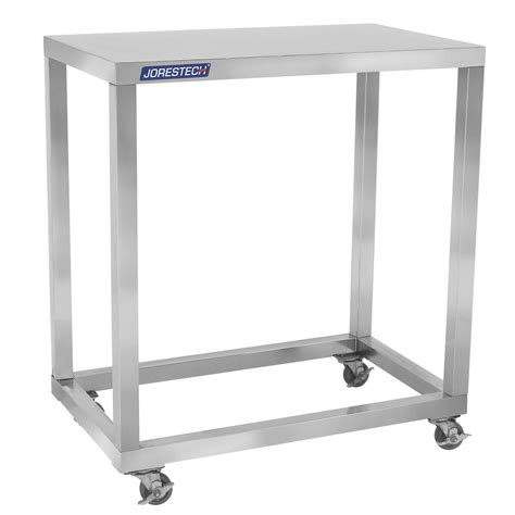 Prep Work and Materials