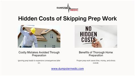 Prep Work and Repairs: The Hidden Costs