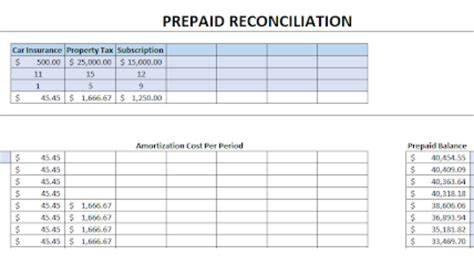 Prepaid Reconciliation Template Excel - SCIENCE EDUCATION