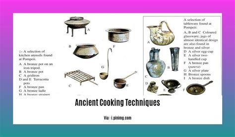 Preparation Methods: Ancient Techniques and Modern Interpretations