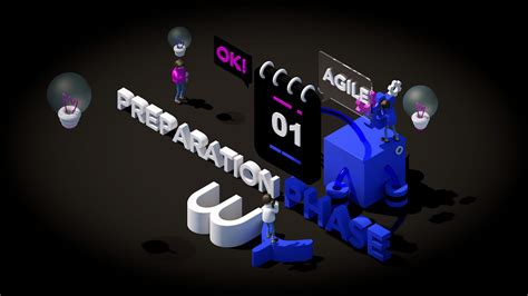 Preparation Phase (The Mix)