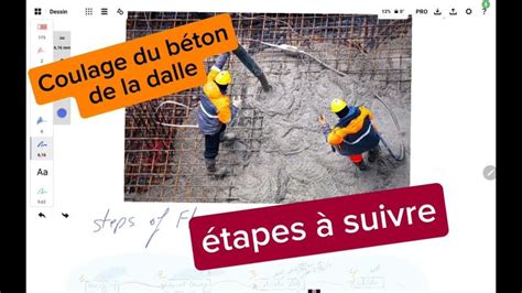 Preparation Steps You Can't Skip