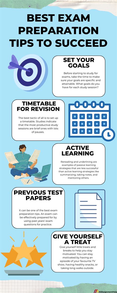 Preparation Tips for Crudo Success