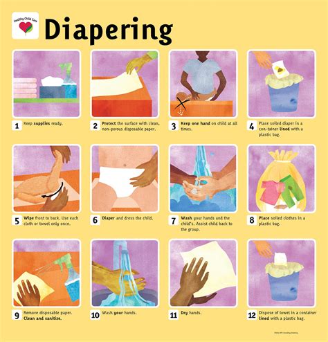 Preparation for Removing the Diaper