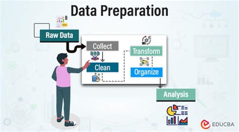 Preparation is Key: Backup Your Data First!