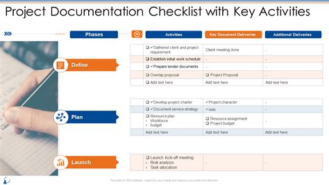 Preparation is Key: Documentation Checklist
