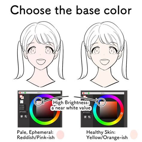 Preparation is Key: Getting Your Base Color Right