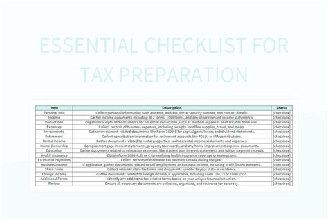 Preparation is Key: The Essential Pre-Dye Checklist