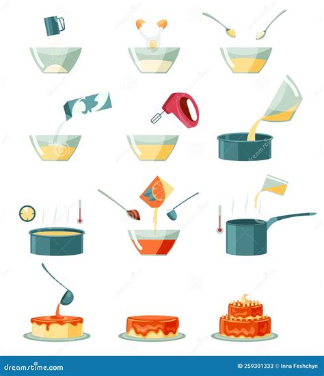 Preparation of Ingredients